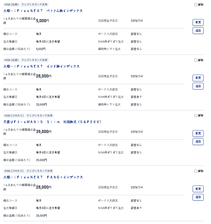 「2025年7月時点のNISA積立設定画面。eMAXIS Slim 米国株式(S&P500)39,000円、iFreeNEXT FANG+インデックス 28,000円、iFreeNEXT インド株インデックス 28,000円、iFreeNEXT ベトナム株インデックス 5,000円を毎月4日にクレジットカード決済で積み立て設定している様子。」